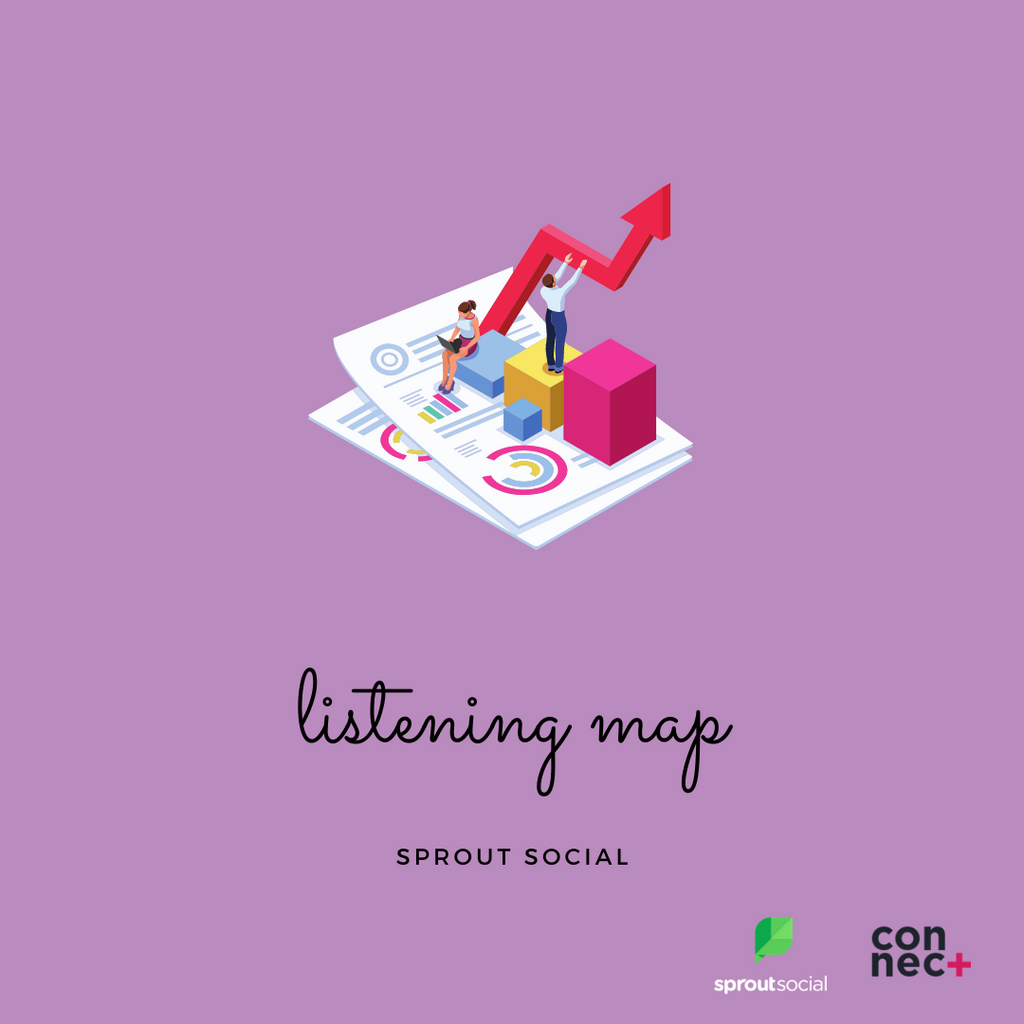 Sprout Social Listening Map