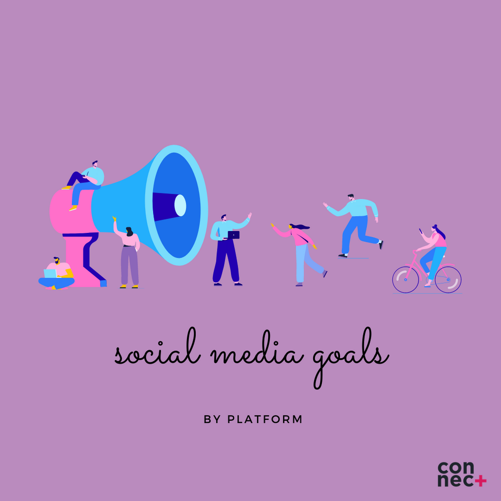 Social Media Goals By Platform 2021