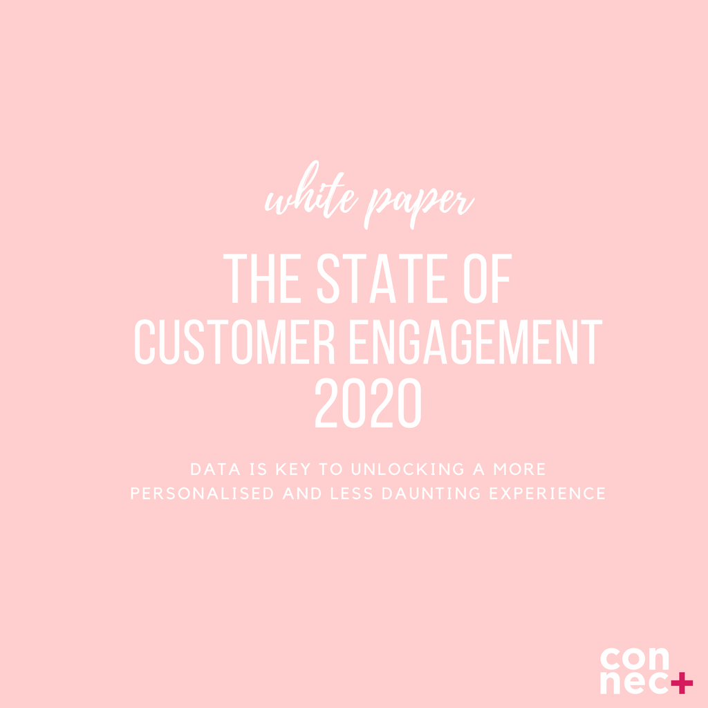 THE STATE OF CUSTOMER ENGAGEMENT 2020