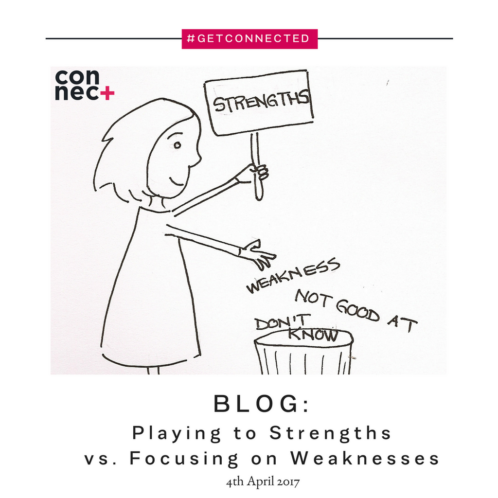 Playing to Strengths vs. Focusing on Weaknesses